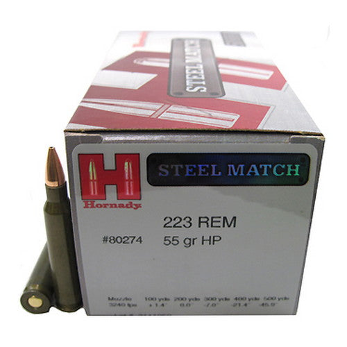 Hornady .223 Remington - RTP Armor
