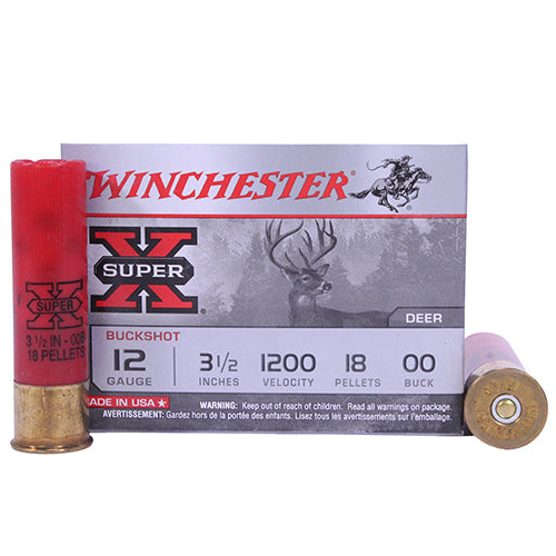 Winchester  12 Gauge - RTP Armor